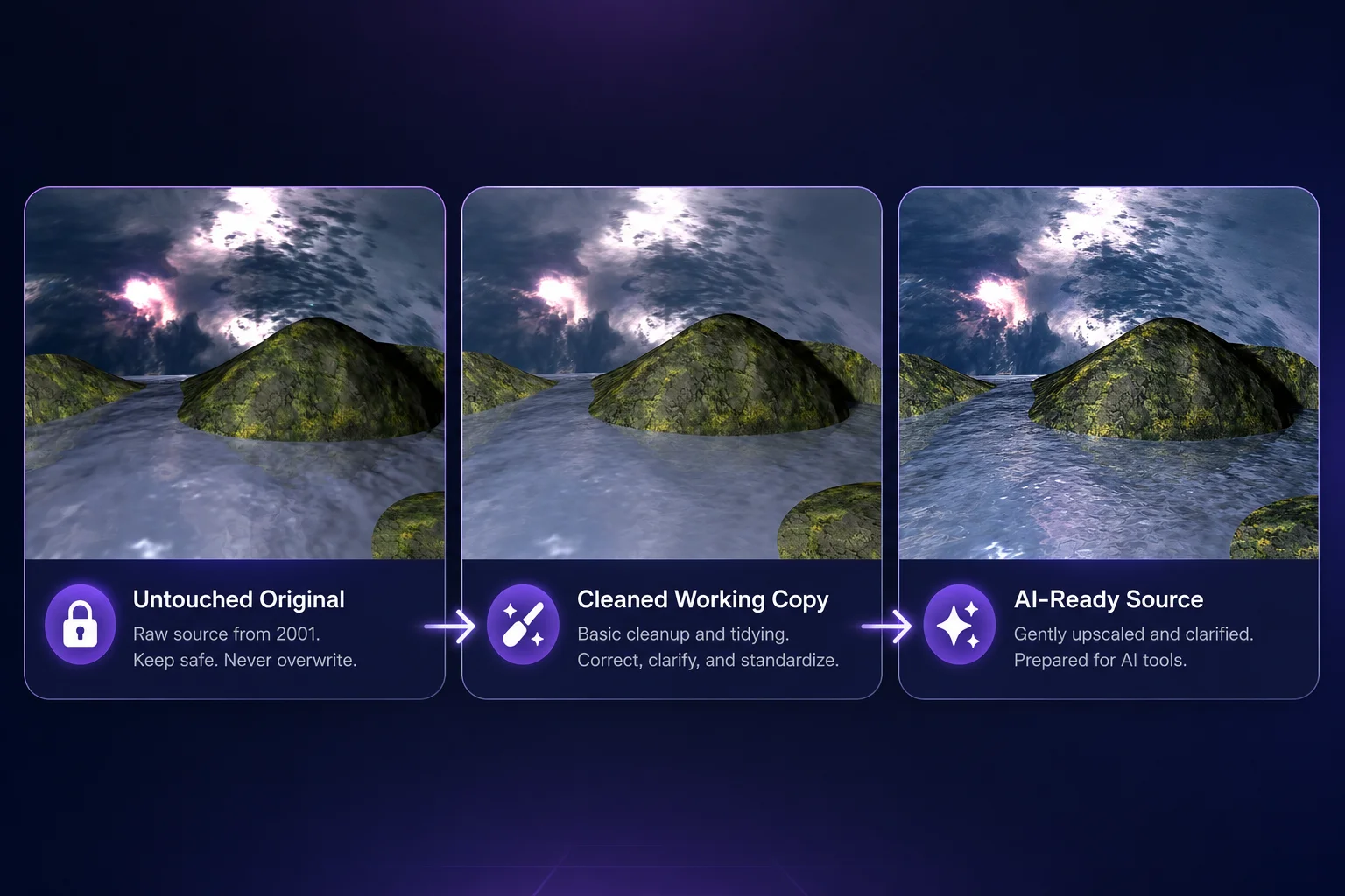 Always protect the original file first. A good remaster workflow keeps the untouched source, a cleaned working copy, and an AI-ready version separate.