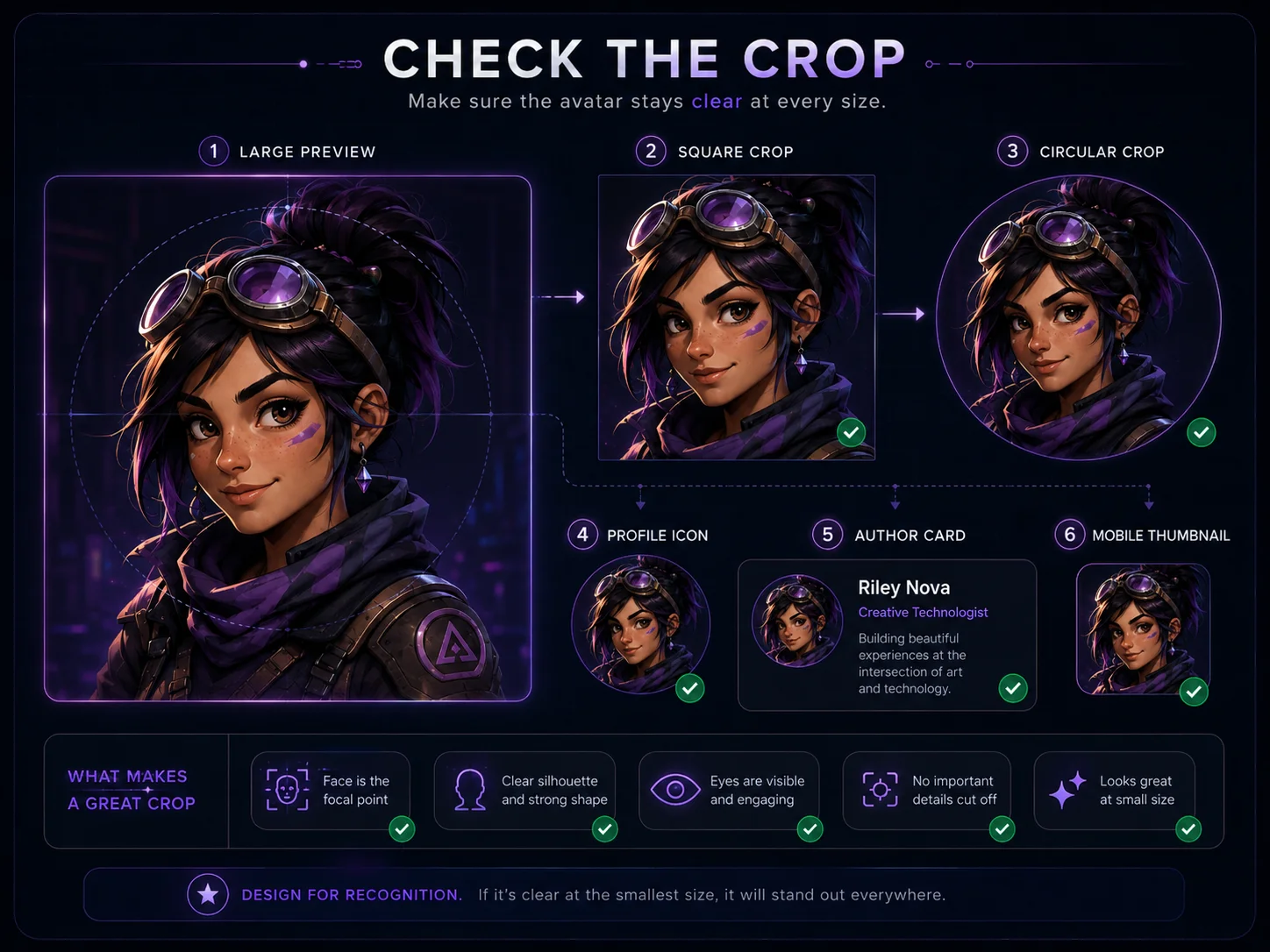 Always check whether the avatar still reads clearly in square, circular, and small profile crops. Always check whether the avatar still reads clearly in square, circular, and small profile crops.