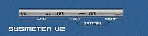 Optimal