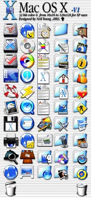 Mac OSX System Part One