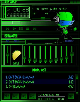 GIR AMP