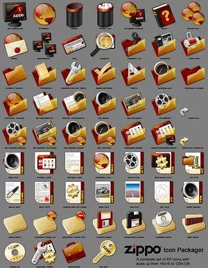Zippo