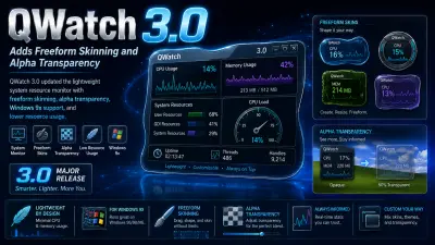 QWatch 3.0 Adds Freeform Skinning and Alpha Transparency